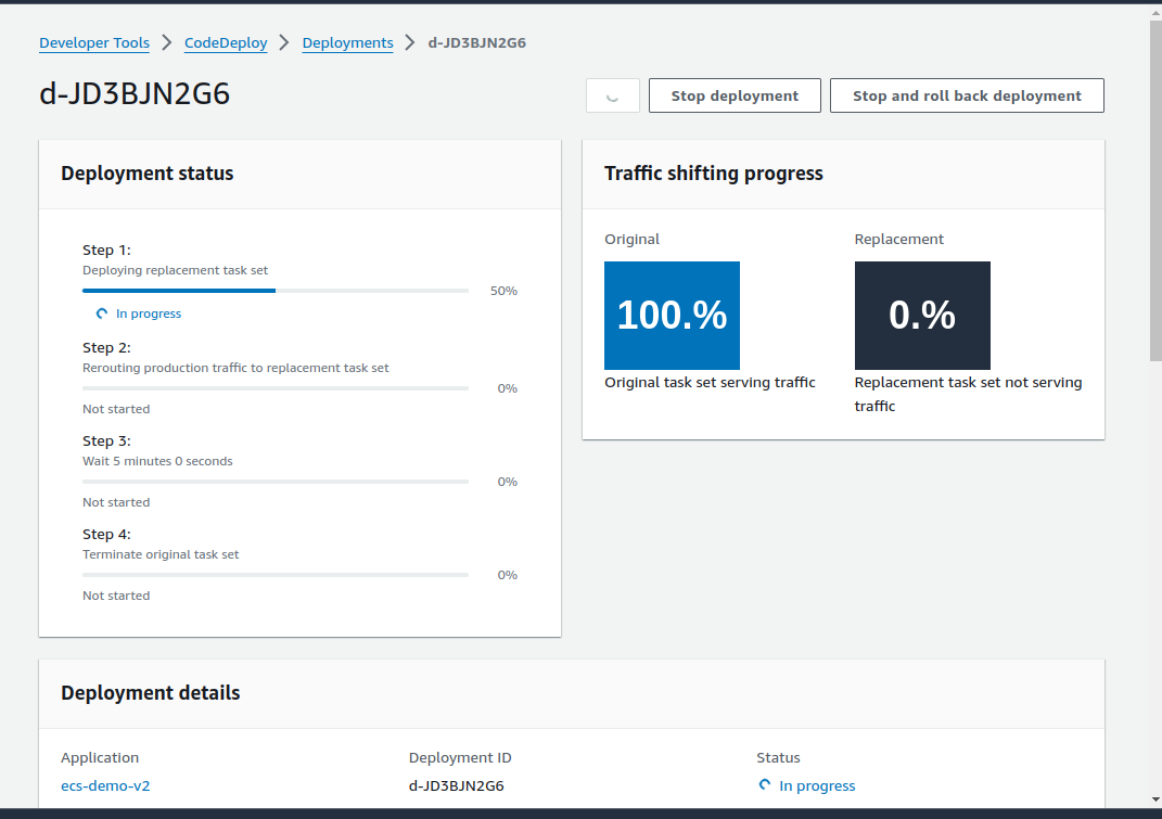 Code Deploy Deployment