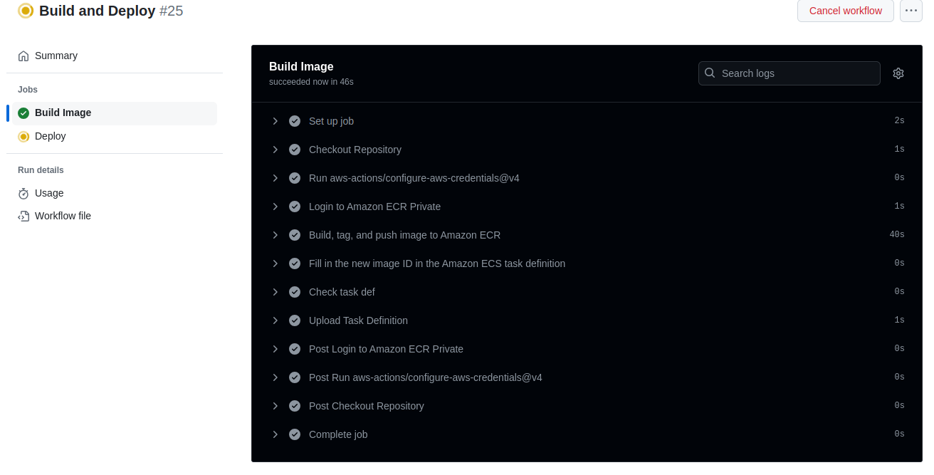 Github workflow