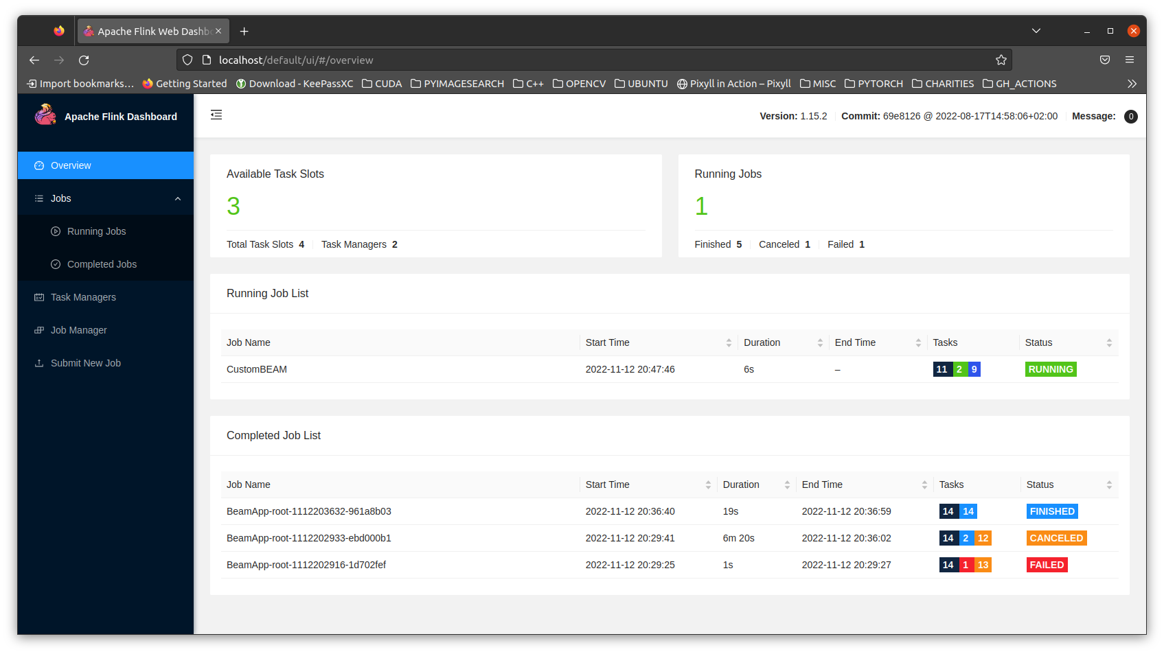 Flink dashboard